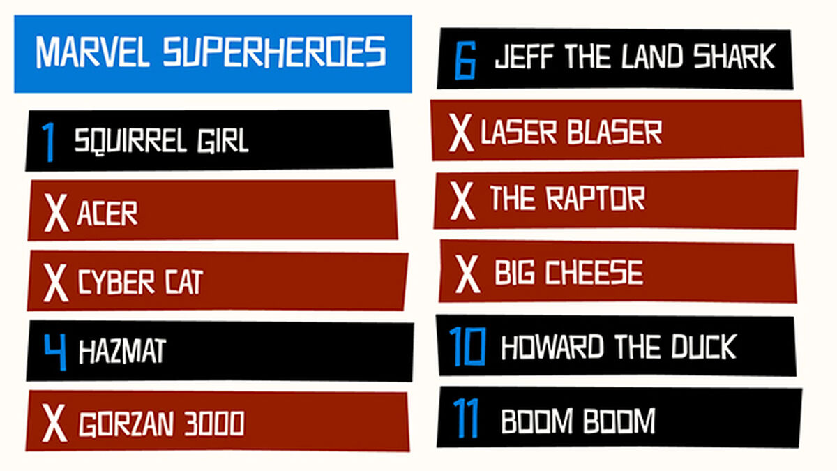 Impostors image number null